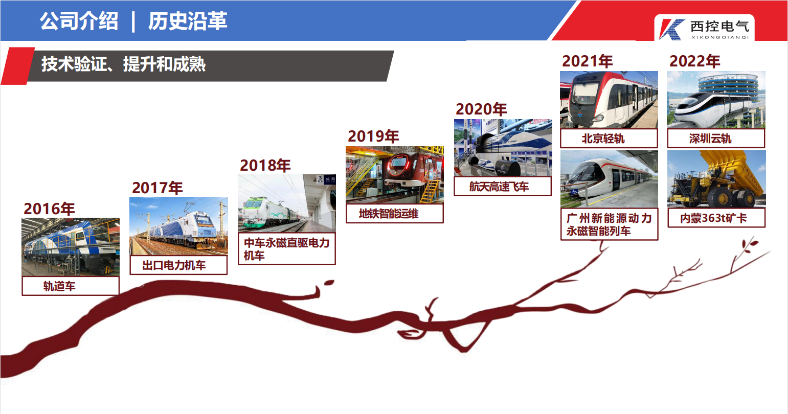 公司介绍.png